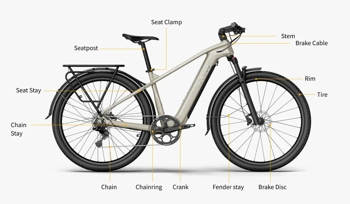 Electric Commuter E-Bike